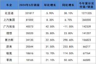 188金宝搏游戏特色和优点截图0